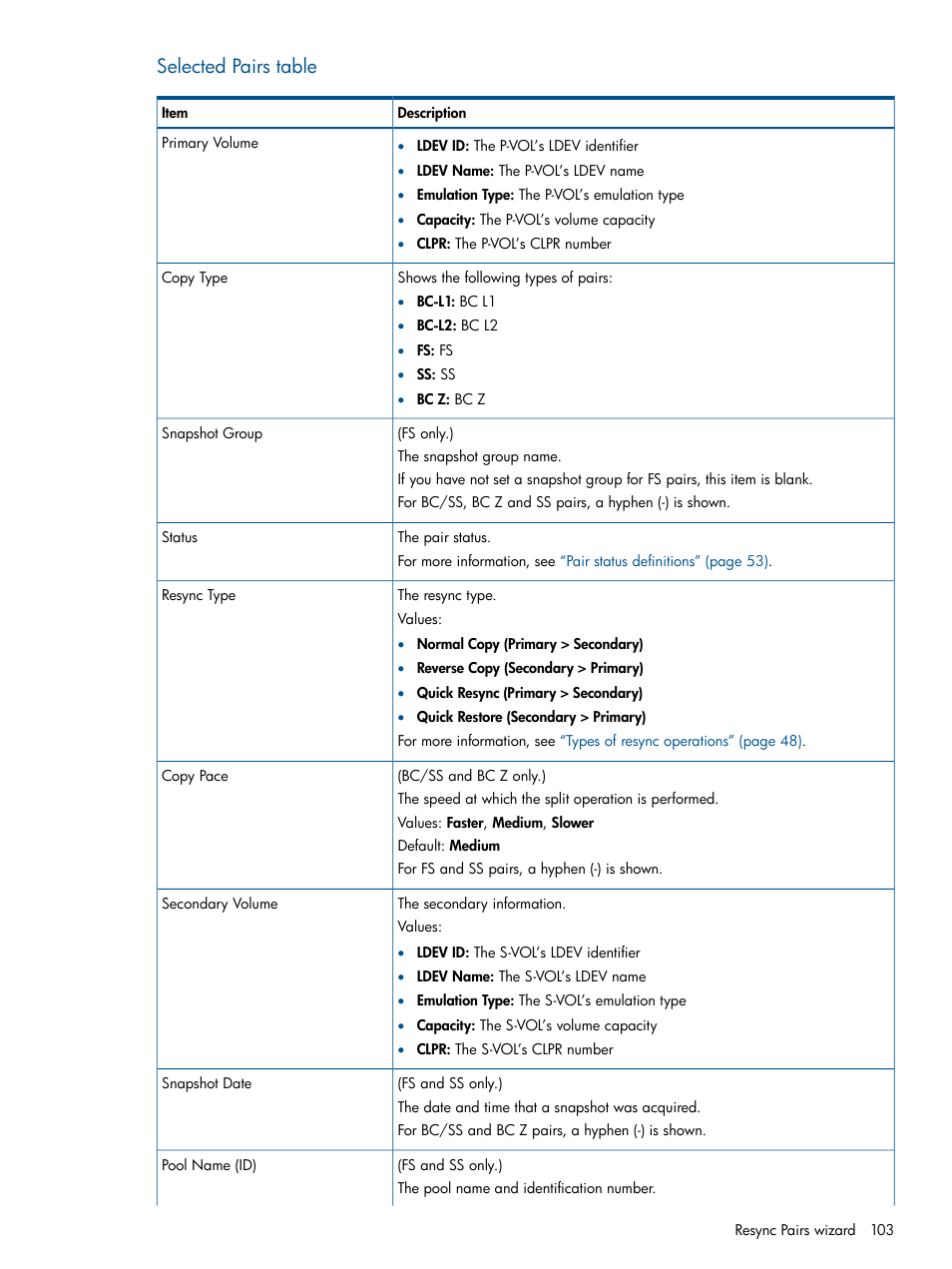 Selected pairs table | HP XP P9500 Storage User Manual | Page 103 / 143