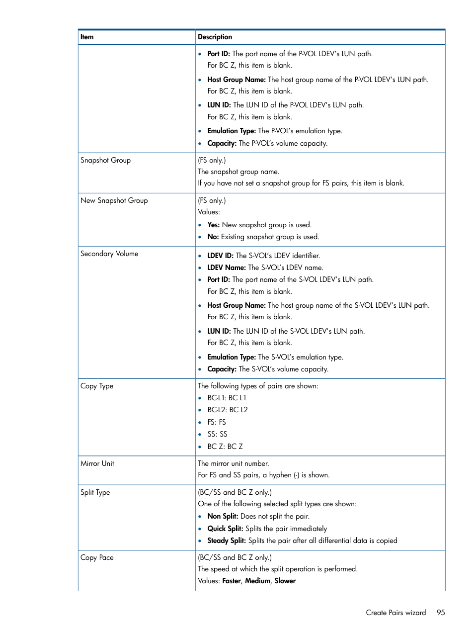 HP XP P9500 Storage User Manual | Page 95 / 143