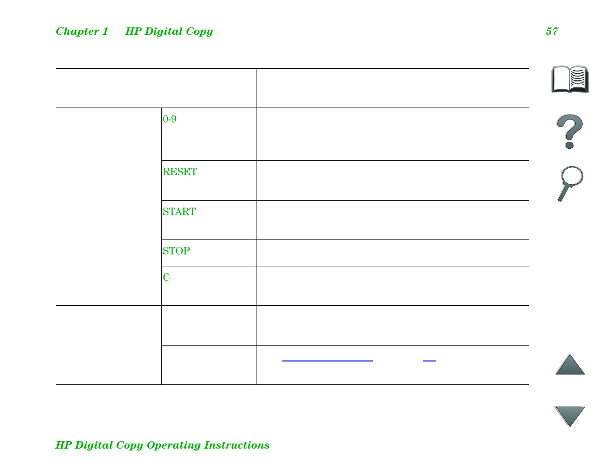 Paper sensor led, Stop, Reset | Start, Star t button led | HP LaserJet 8100 Multifunction Printer series User Manual | Page 57 / 88
