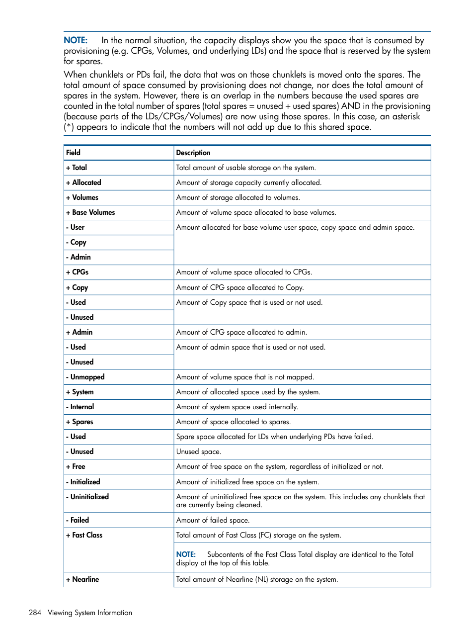 HP 3PAR Operating System Software User Manual | Page 284 / 424