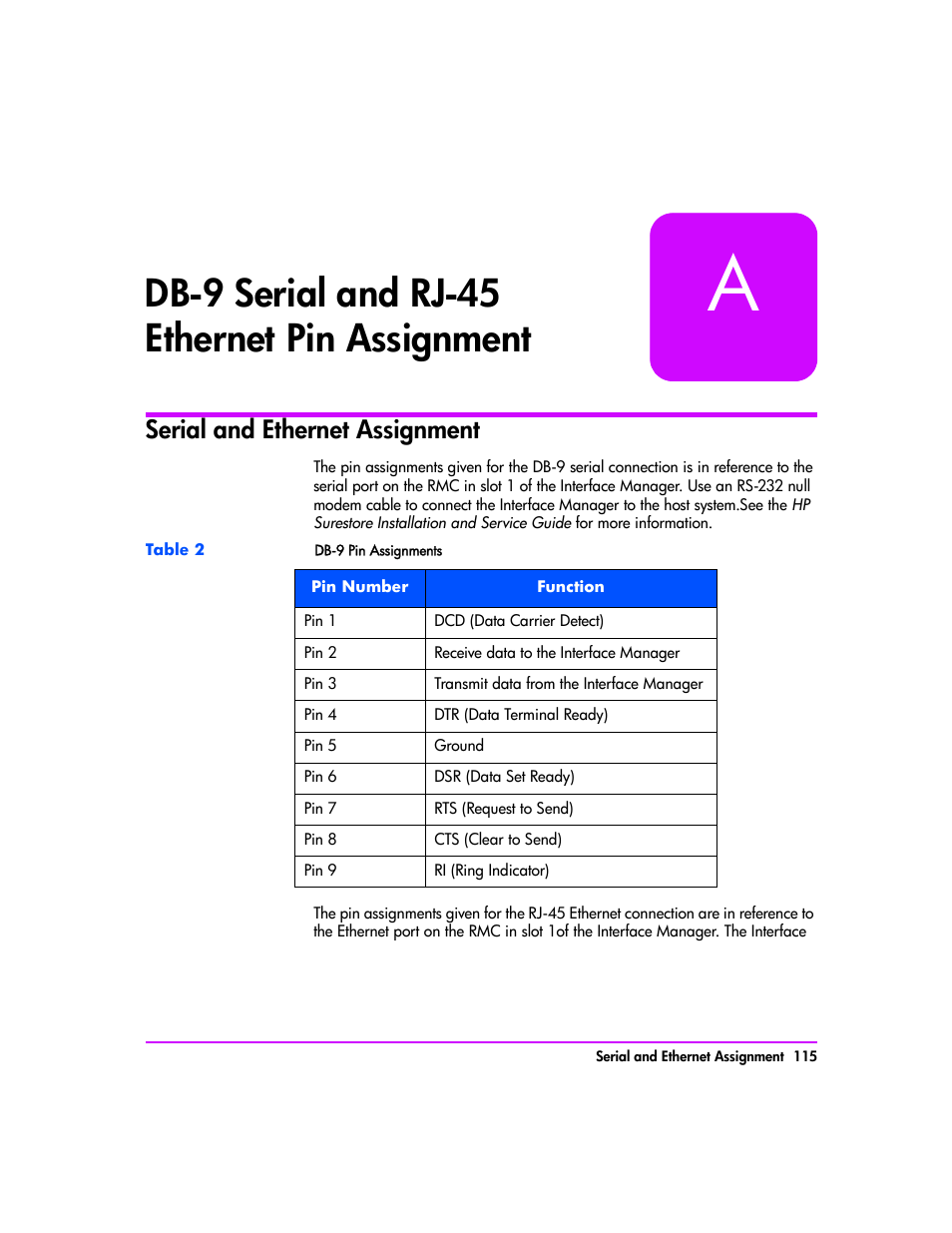 Serial and ethernet assignment, Appendix a, Db-9 serial and rj-45 ethernet pin assignment 115 | Serial and ethernet assignment 115, Db-9 serial and rj-45 ethernet pin assignment | HP Tape Library Interface Manager Software User Manual | Page 115 / 138