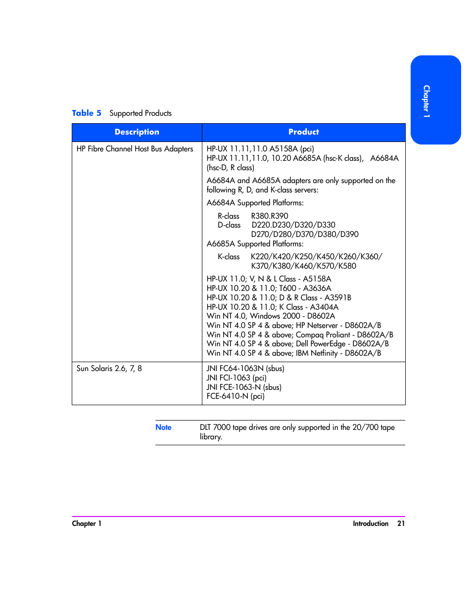 HP Tape Library Interface Manager Software User Manual | Page 21 / 138