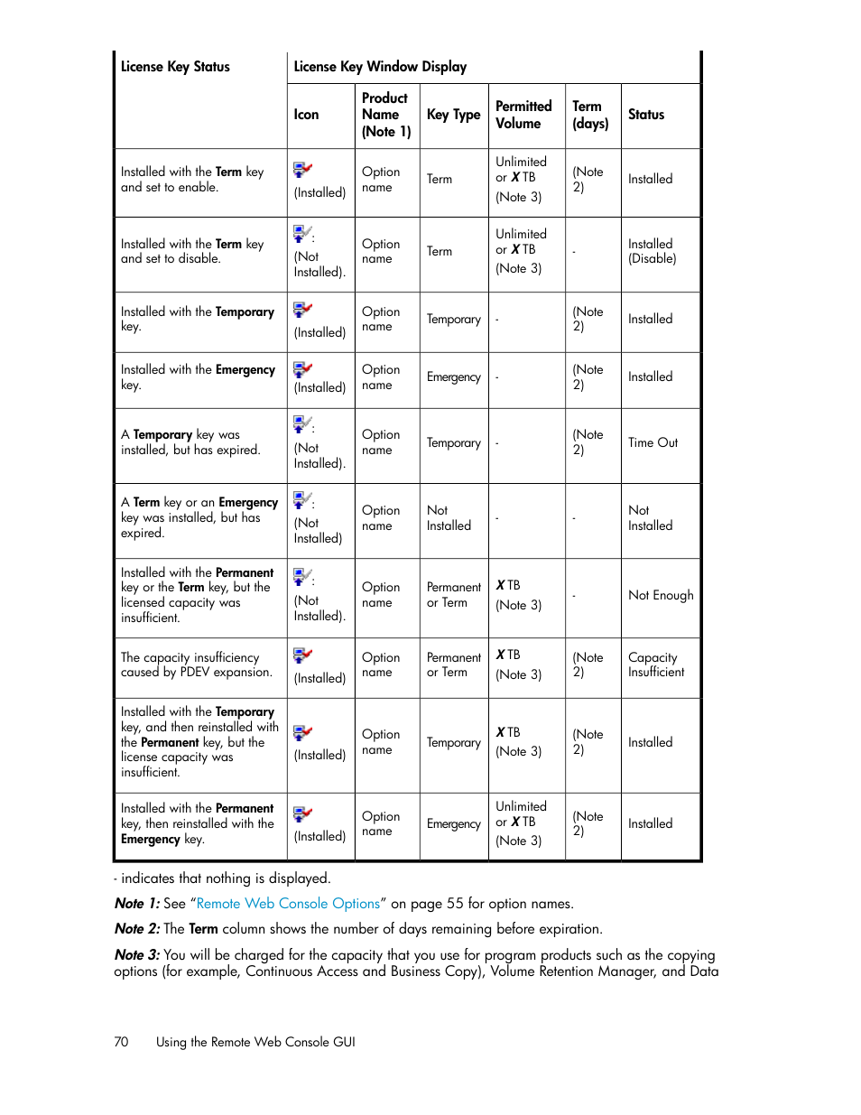 HP StorageWorks XP Remote Web Console Software User Manual | Page 70 / 174