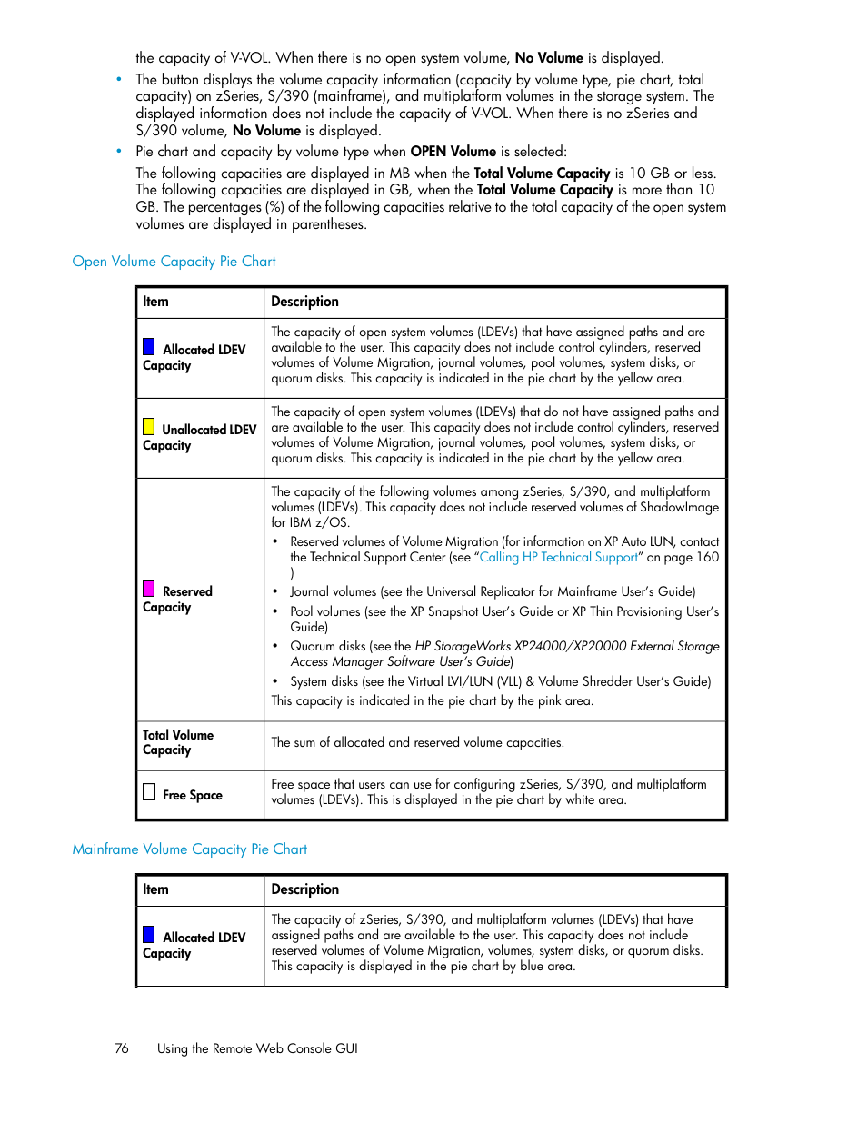 HP StorageWorks XP Remote Web Console Software User Manual | Page 76 / 174