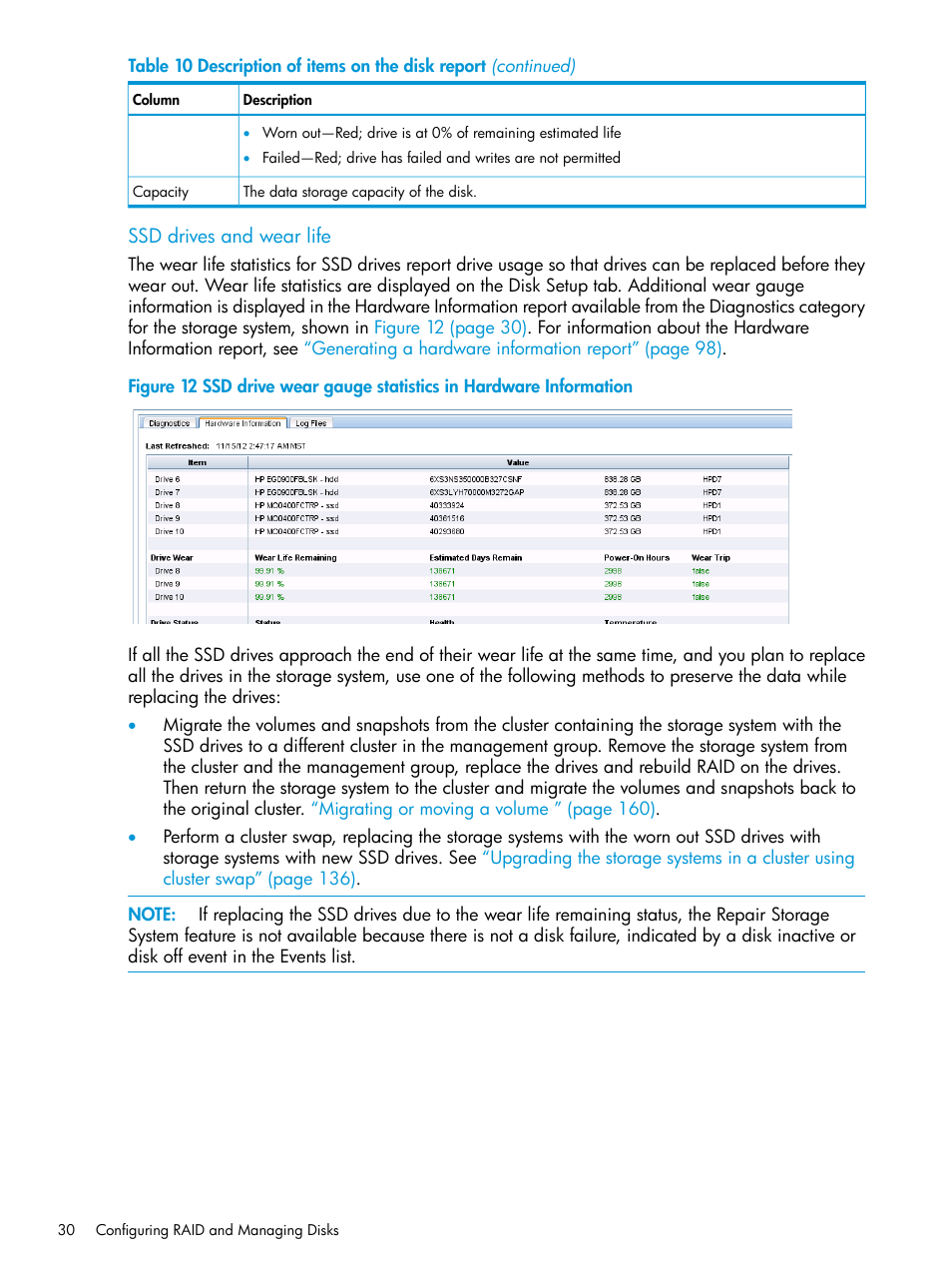 HP LeftHand P4000 SAN Solutions User Manual | Page 30 / 290