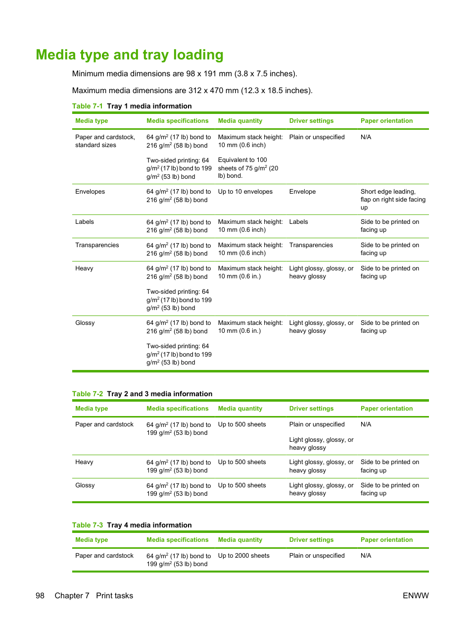 Media type and tray loading, 98 chapter 7 print tasks enww | HP LaserJet M9040M9050 Multifunction Printer series User Manual | Page 112 / 288