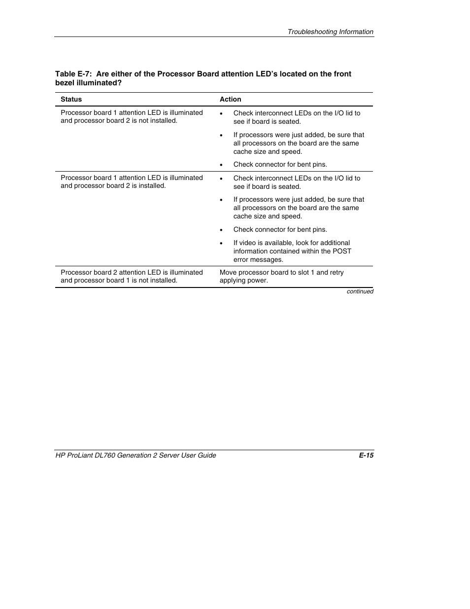 If yes, go to table e-7 | HP ProLiant DL760 G2 Server User Manual | Page 283 / 299