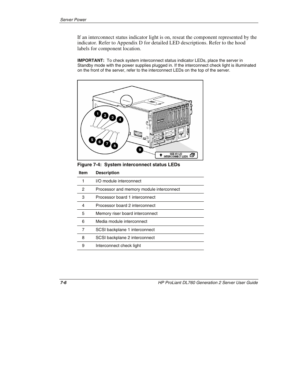 HP ProLiant DL760 G2 Server User Manual | Page 186 / 299