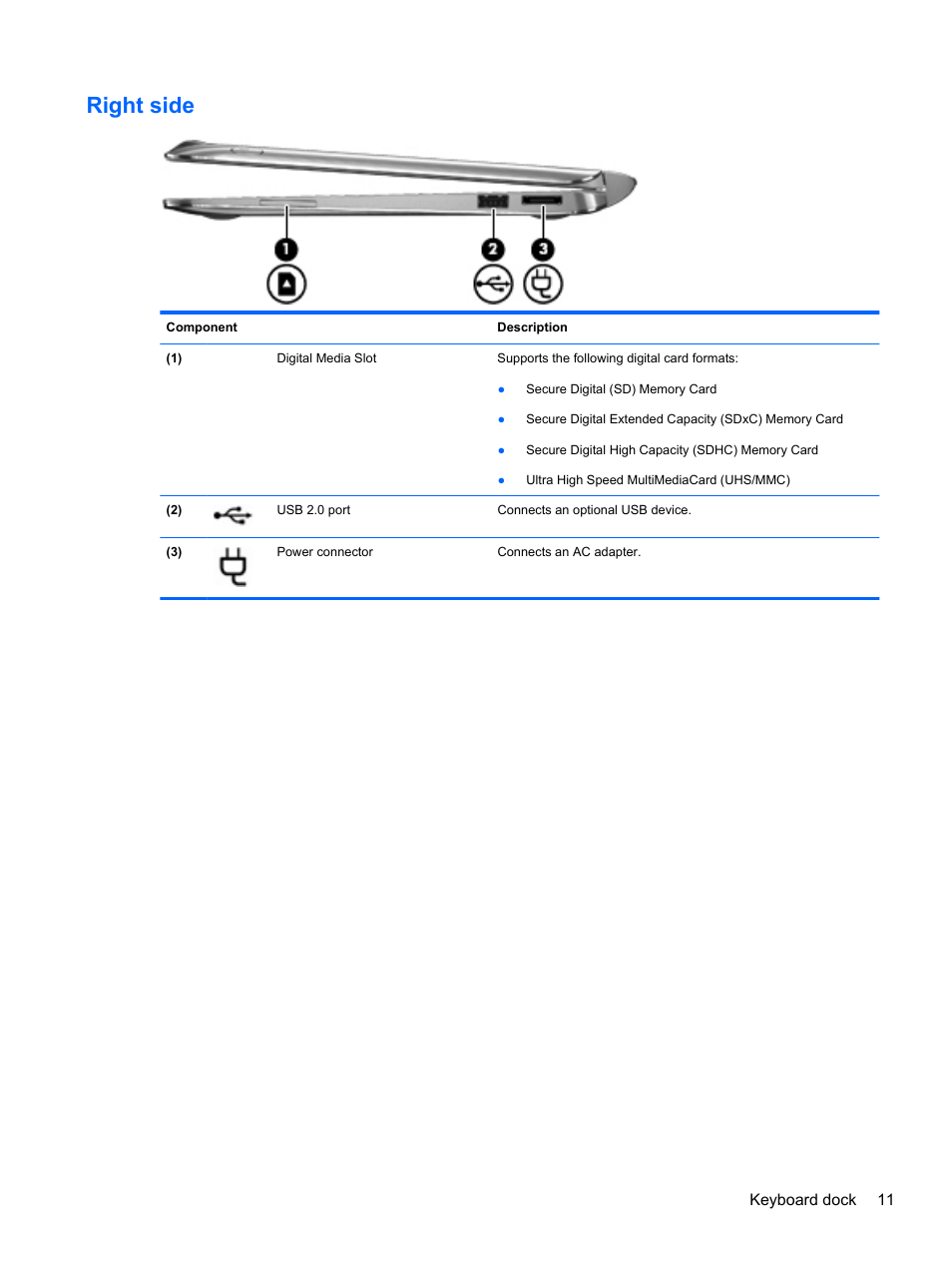 Right side | HP ENVY x2 CTO 11t-g000 User Manual | Page 21 / 93