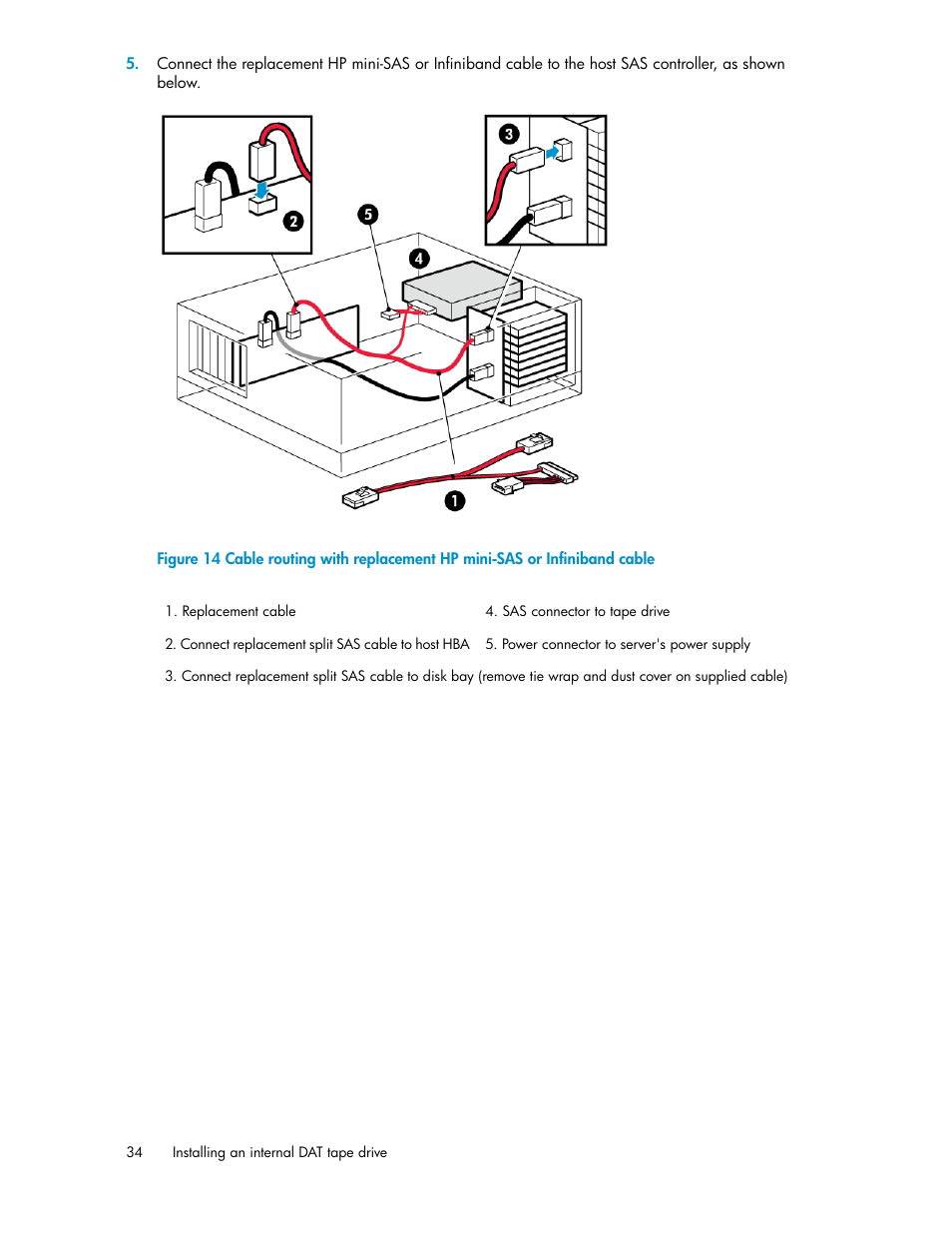 HP StoreEver DAT Tape Drives User Manual | Page 34 / 84