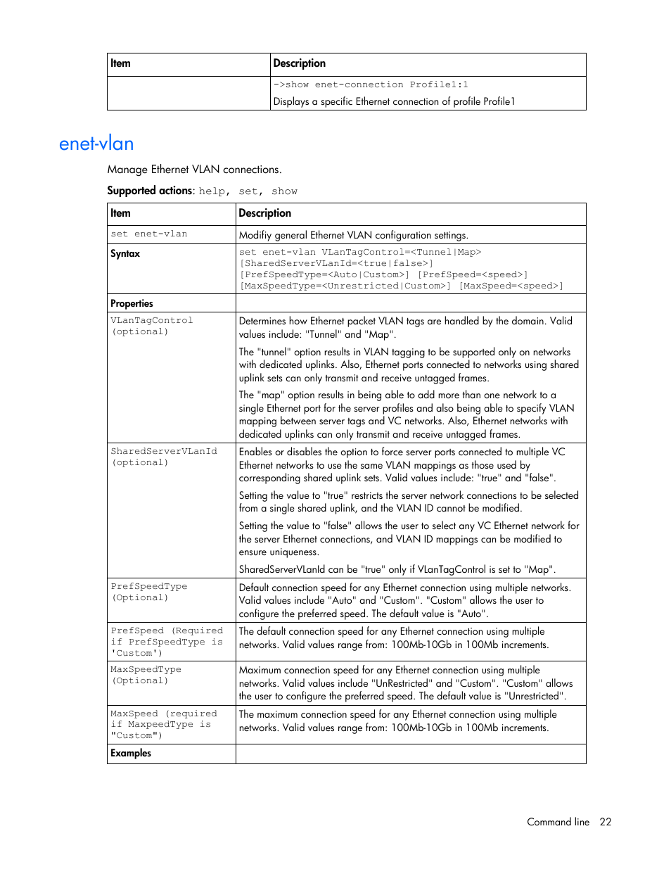 Enet-vlan | HP Virtual Connect 1.10Gb-F Ethernet Module for c-Class BladeSystem User Manual | Page 22 / 90
