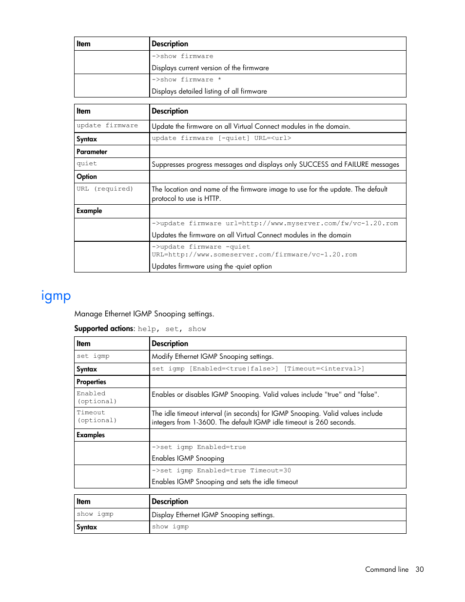 Igmp | HP Virtual Connect 1.10Gb-F Ethernet Module for c-Class BladeSystem User Manual | Page 30 / 90