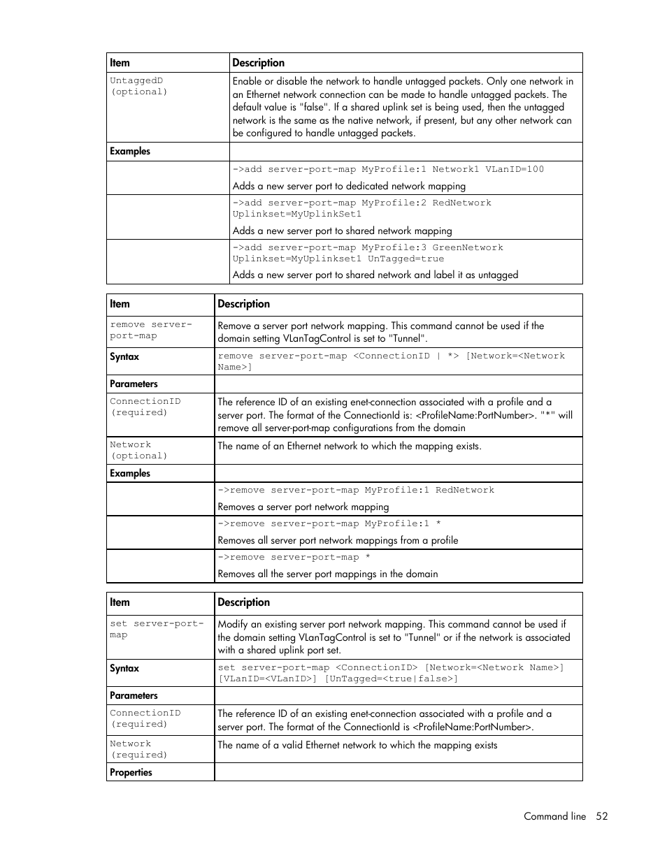 HP Virtual Connect 1.10Gb-F Ethernet Module for c-Class BladeSystem User Manual | Page 52 / 90