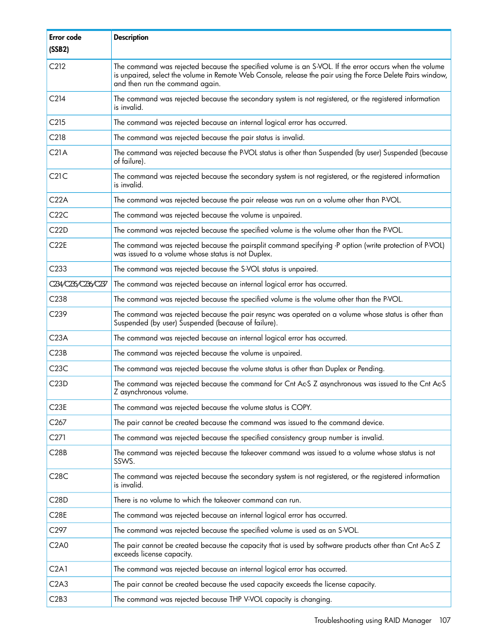 HP XP7 Storage User Manual | Page 107 / 195