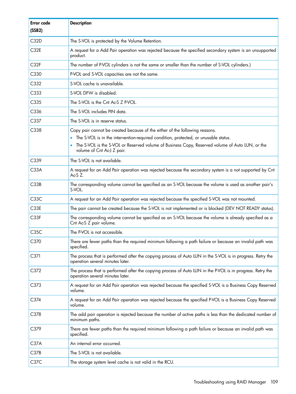 HP XP7 Storage User Manual | Page 109 / 195
