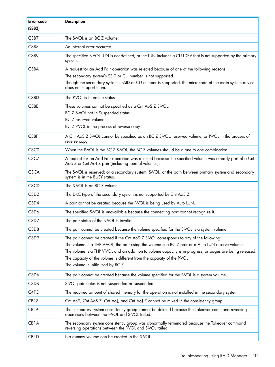 HP XP7 Storage User Manual | Page 111 / 195