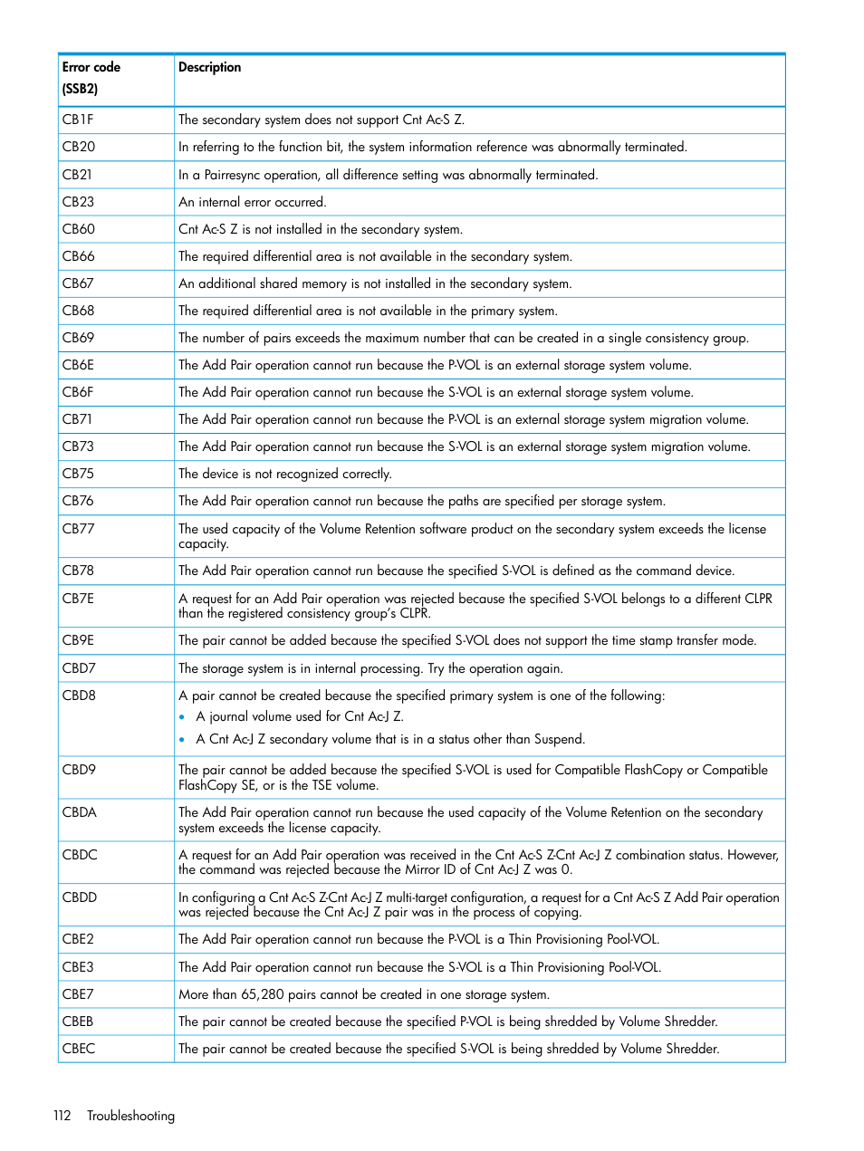 HP XP7 Storage User Manual | Page 112 / 195