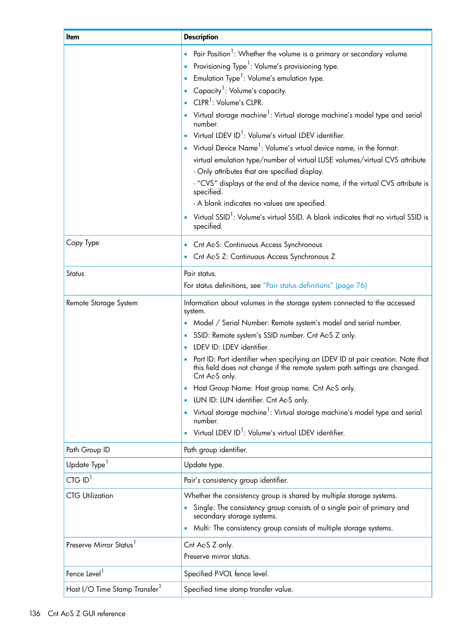 HP XP7 Storage User Manual | Page 136 / 195