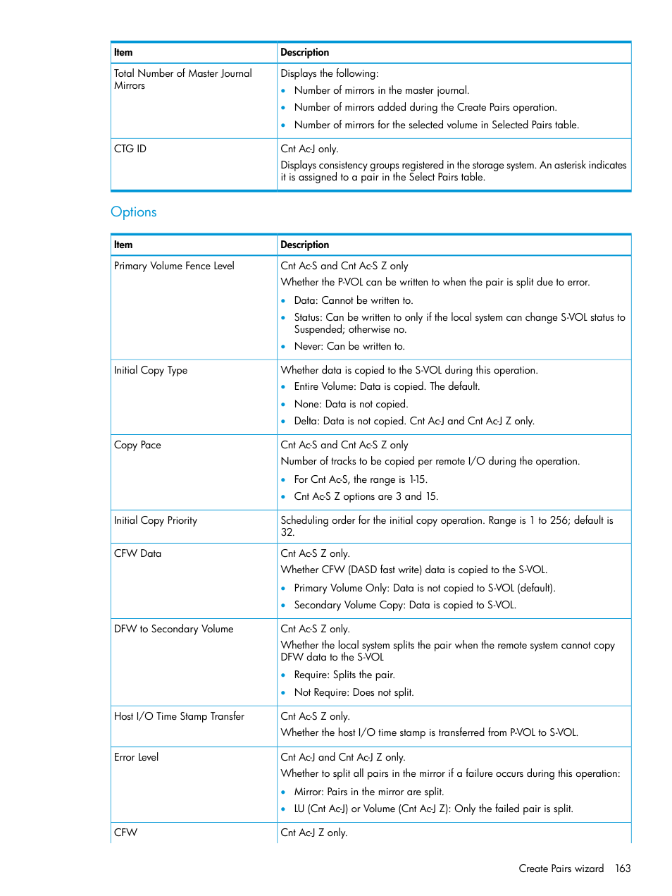 Options | HP XP7 Storage User Manual | Page 163 / 195