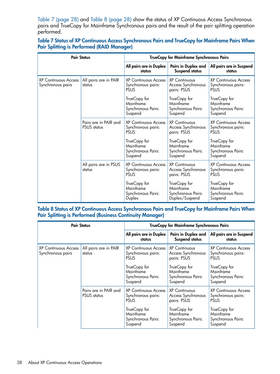 HP StorageWorks XP Remote Web Console Software User Manual | Page 28 / 176