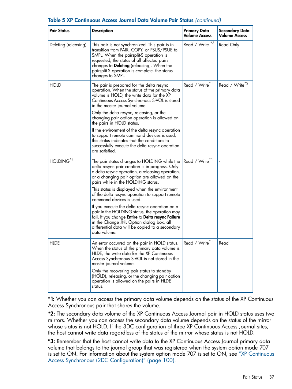 HP XP Continuous Access Software User Manual | Page 37 / 245