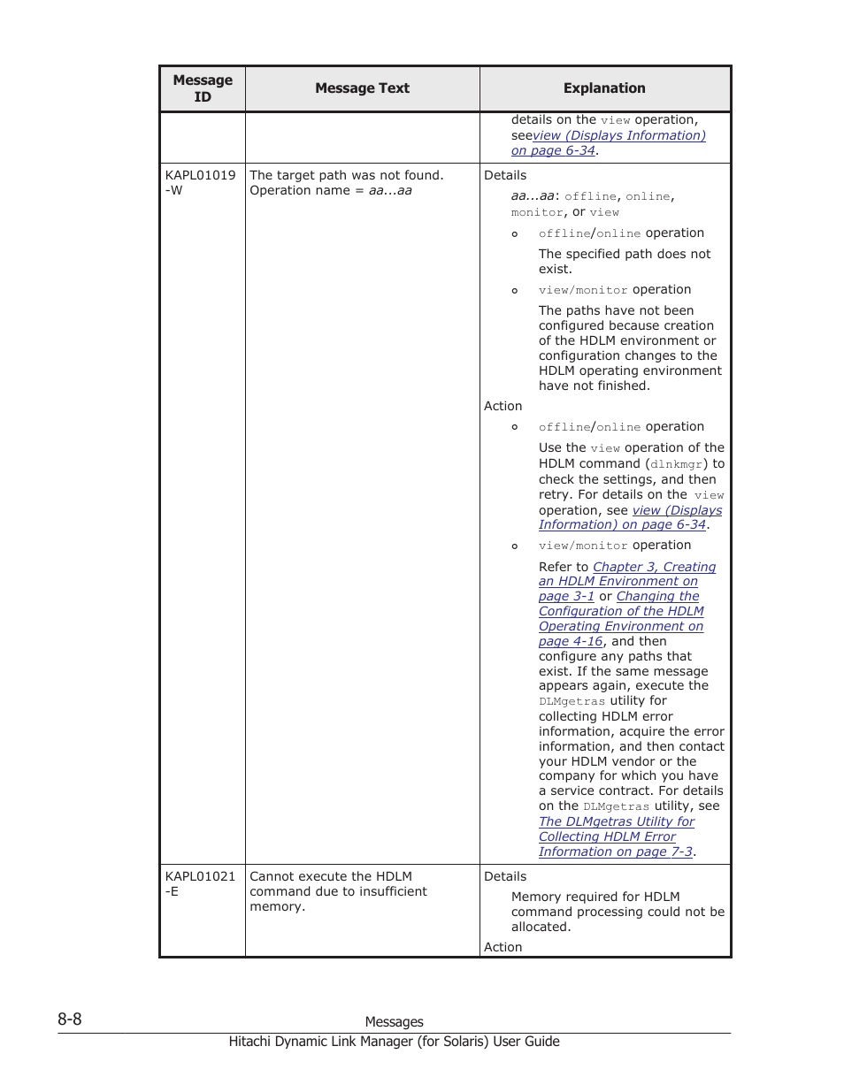 HP Hitachi Dynamic Link Manager Software Licenses User Manual | Page 484 / 646