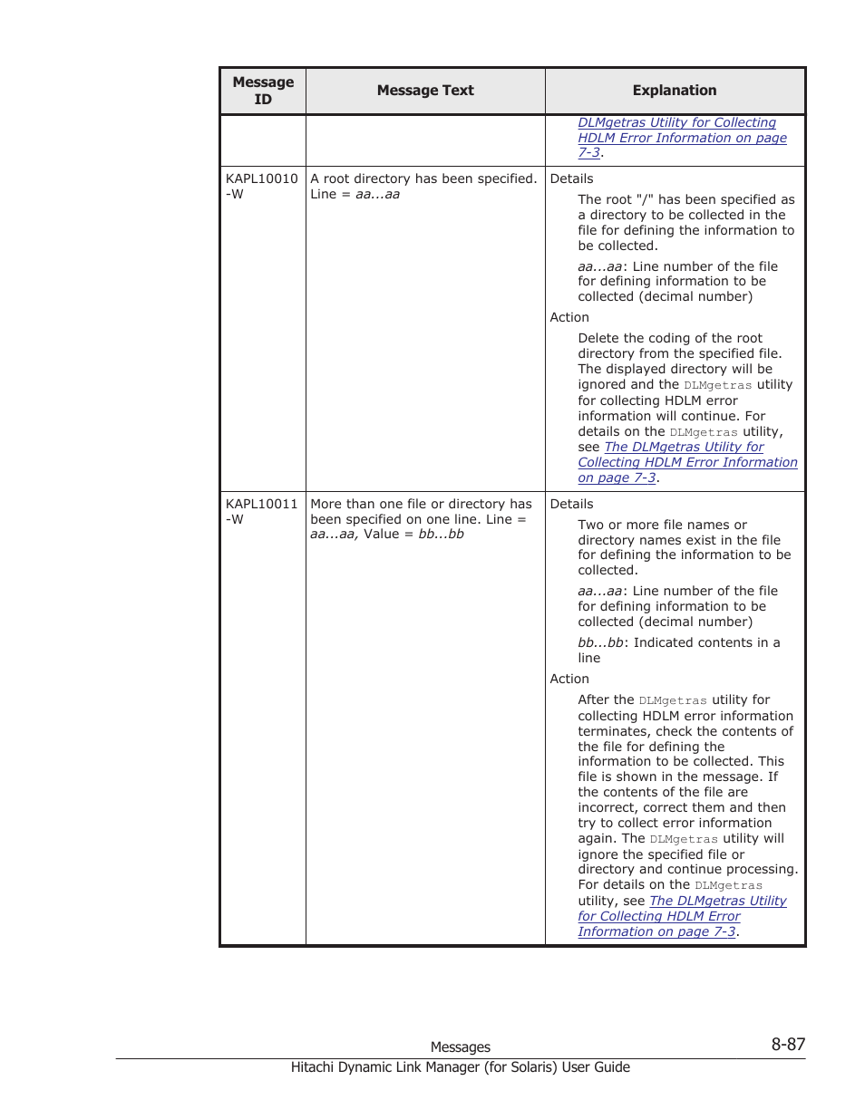 HP Hitachi Dynamic Link Manager Software Licenses User Manual | Page 563 / 646