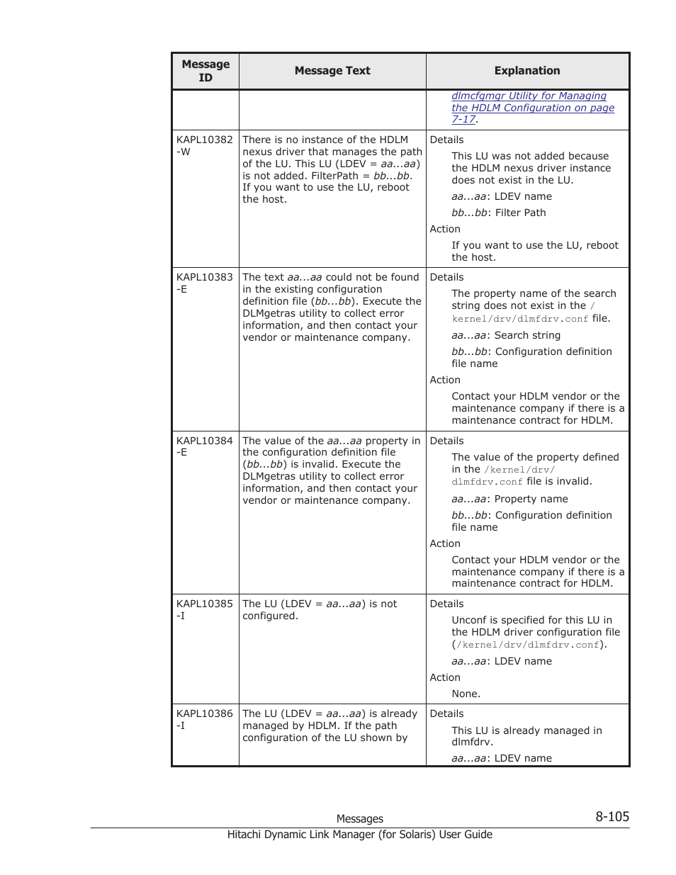 HP Hitachi Dynamic Link Manager Software Licenses User Manual | Page 581 / 646