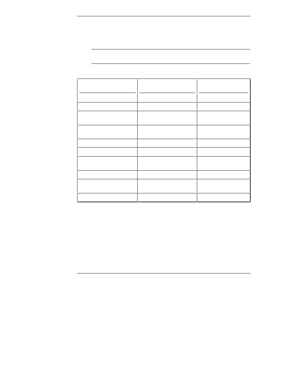 HP NetRAID 1Si Controller User Manual | Page 76 / 161