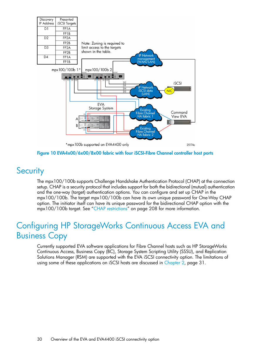 Security | HP 3000 Enterprise Virtual Array User Manual | Page 30 / 236