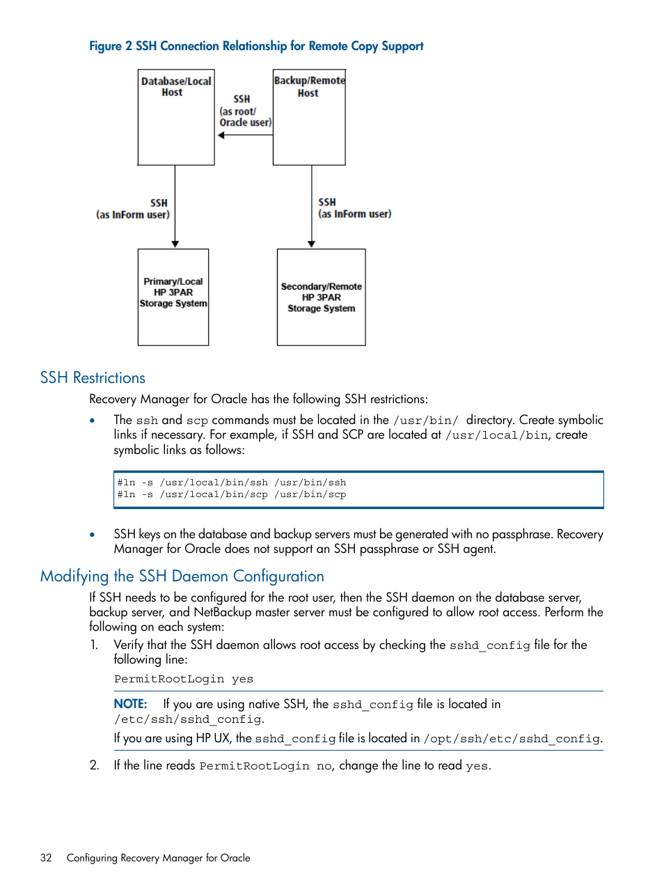 Ssh restrictions, Modifying the ssh daemon configuration | HP 3PAR Application Software Suite for Oracle Licenses User Manual | Page 32 / 199