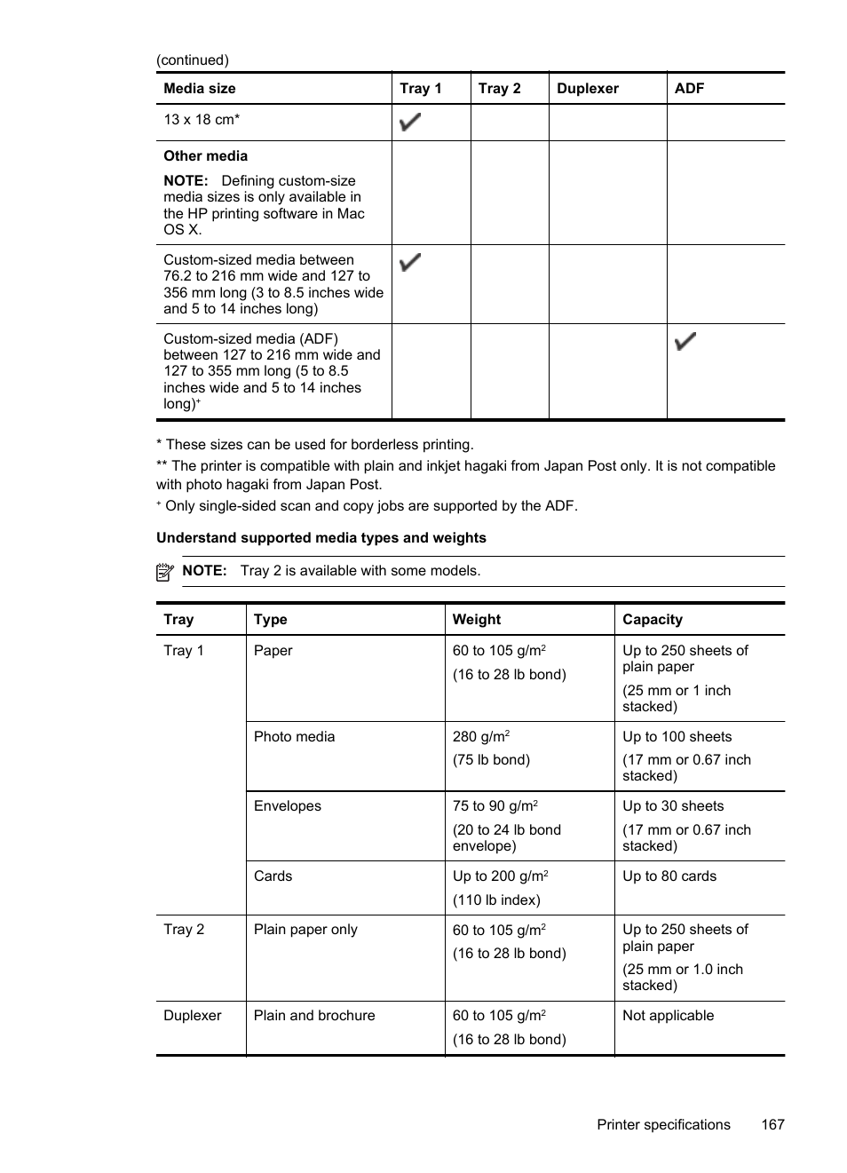 HP Officejet Pro 8600 User Manual | Page 171 / 254