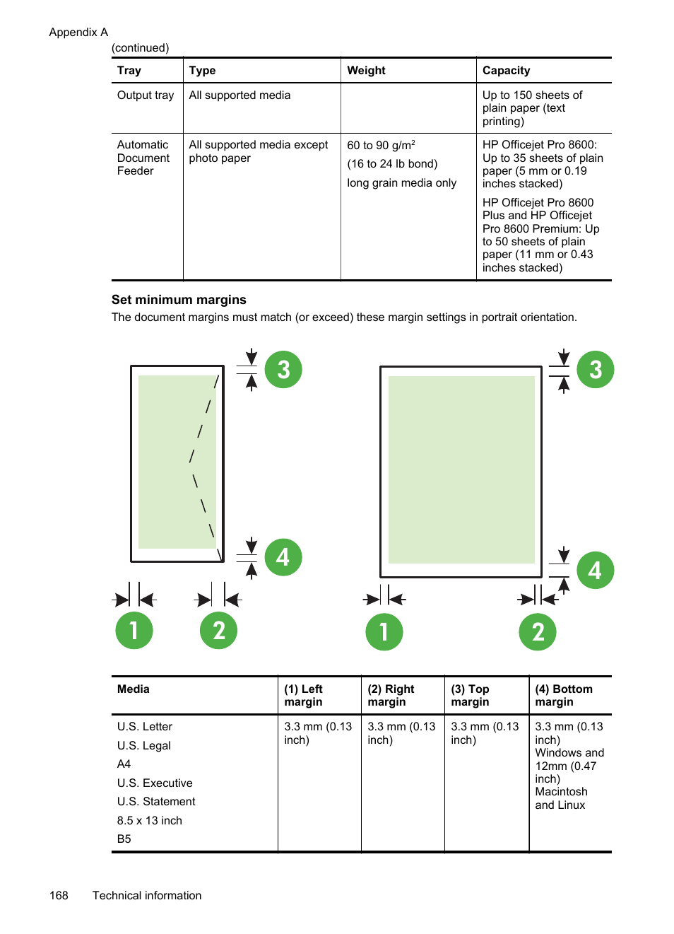 Set minimum margins | HP Officejet Pro 8600 User Manual | Page 172 / 254