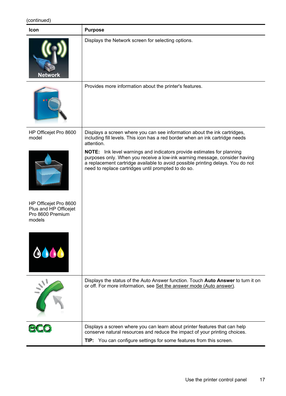 HP Officejet Pro 8600 User Manual | Page 21 / 254