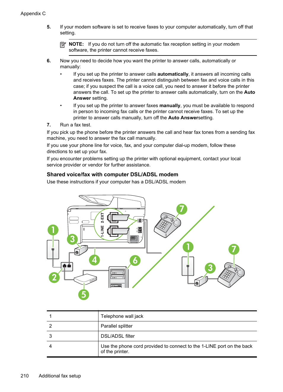 Shared voice/fax with computer dsl/adsl modem | HP Officejet Pro 8600 User Manual | Page 214 / 254