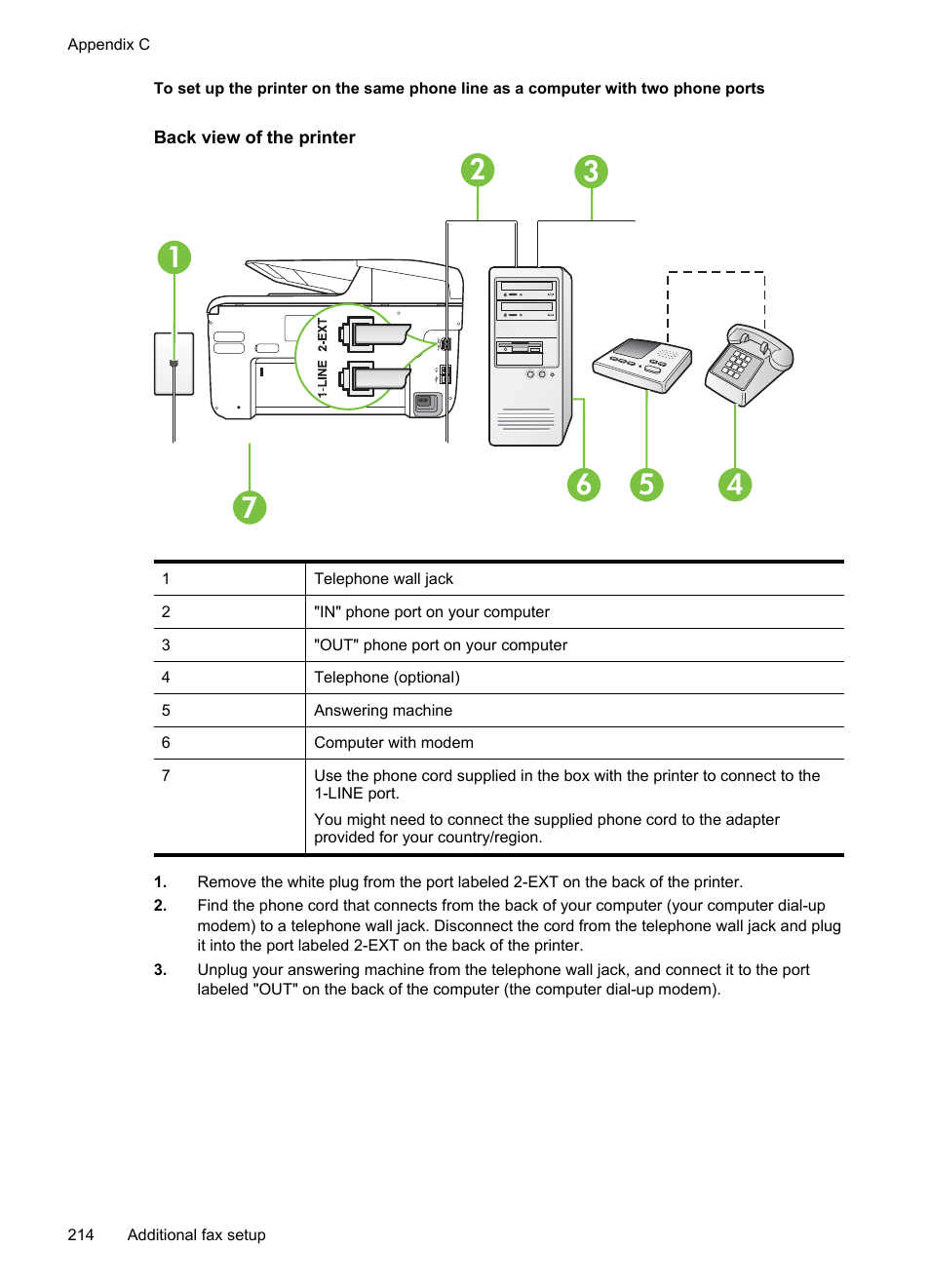 HP Officejet Pro 8600 User Manual | Page 218 / 254
