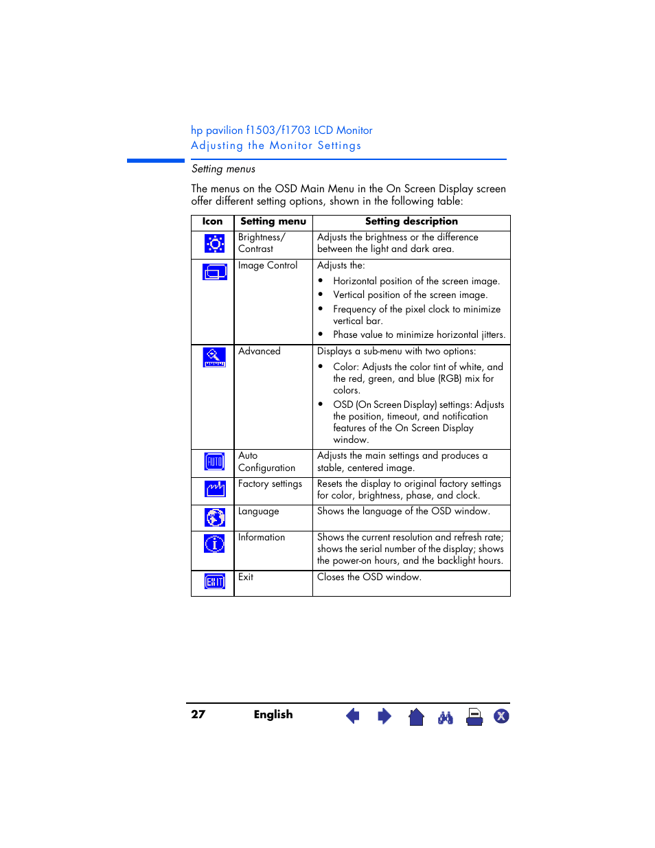 HP Pavilion f1503 15 inch Flat Panel Monitor User Manual | Page 27 / 56