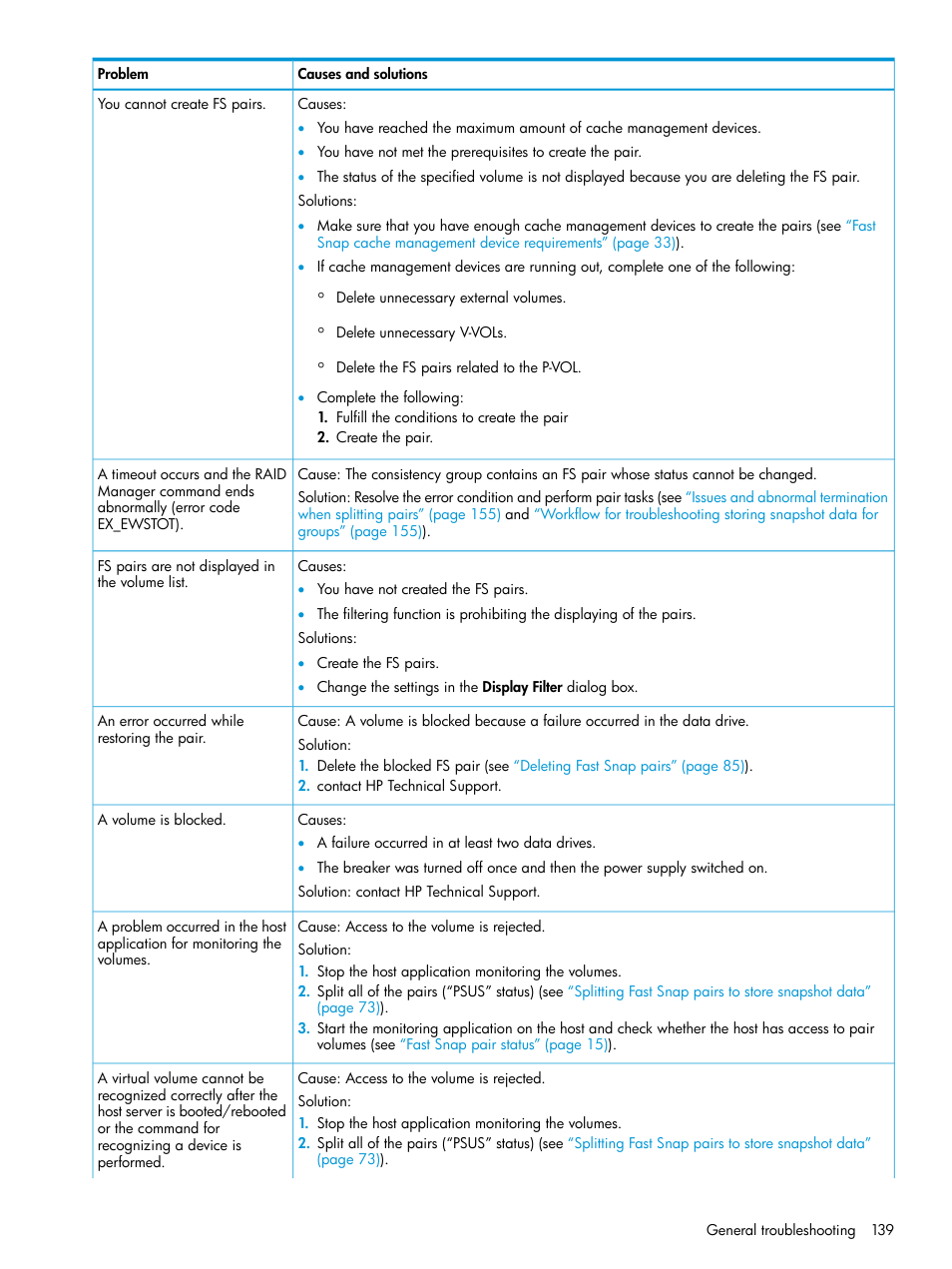 HP XP7 Storage User Manual | Page 139 / 197