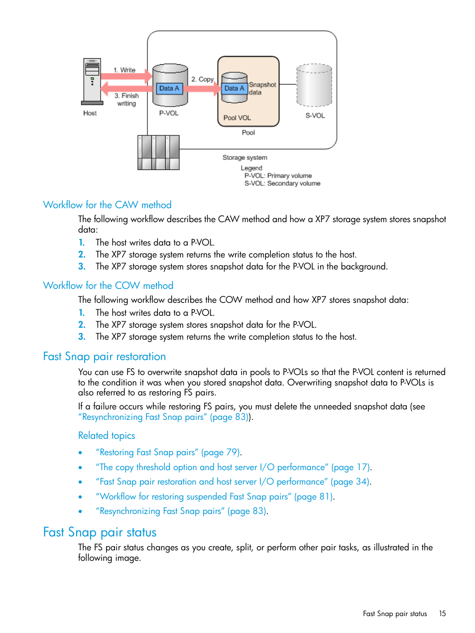 Workflow for the caw method, Workflow for the cow method, Fast snap pair restoration | Fast snap pair status | HP XP7 Storage User Manual | Page 15 / 197