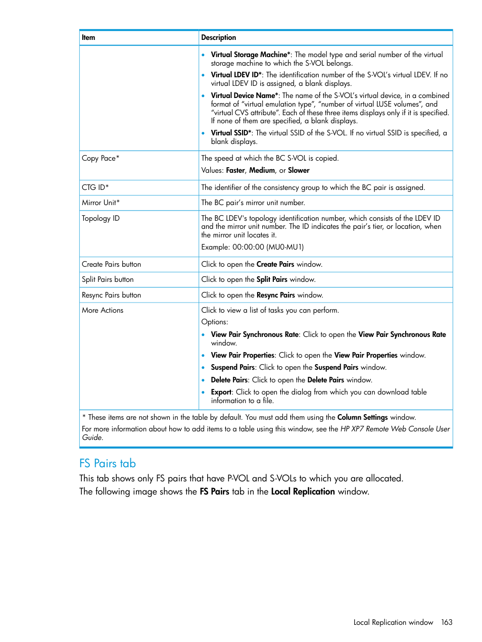 Fs pairs tab | HP XP7 Storage User Manual | Page 163 / 197