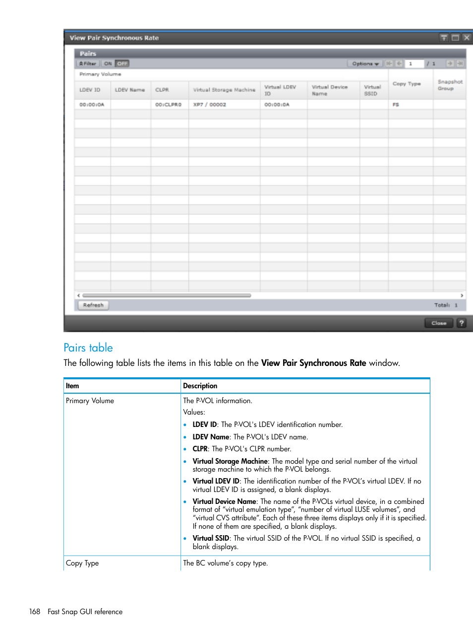 Pairs table | HP XP7 Storage User Manual | Page 168 / 197