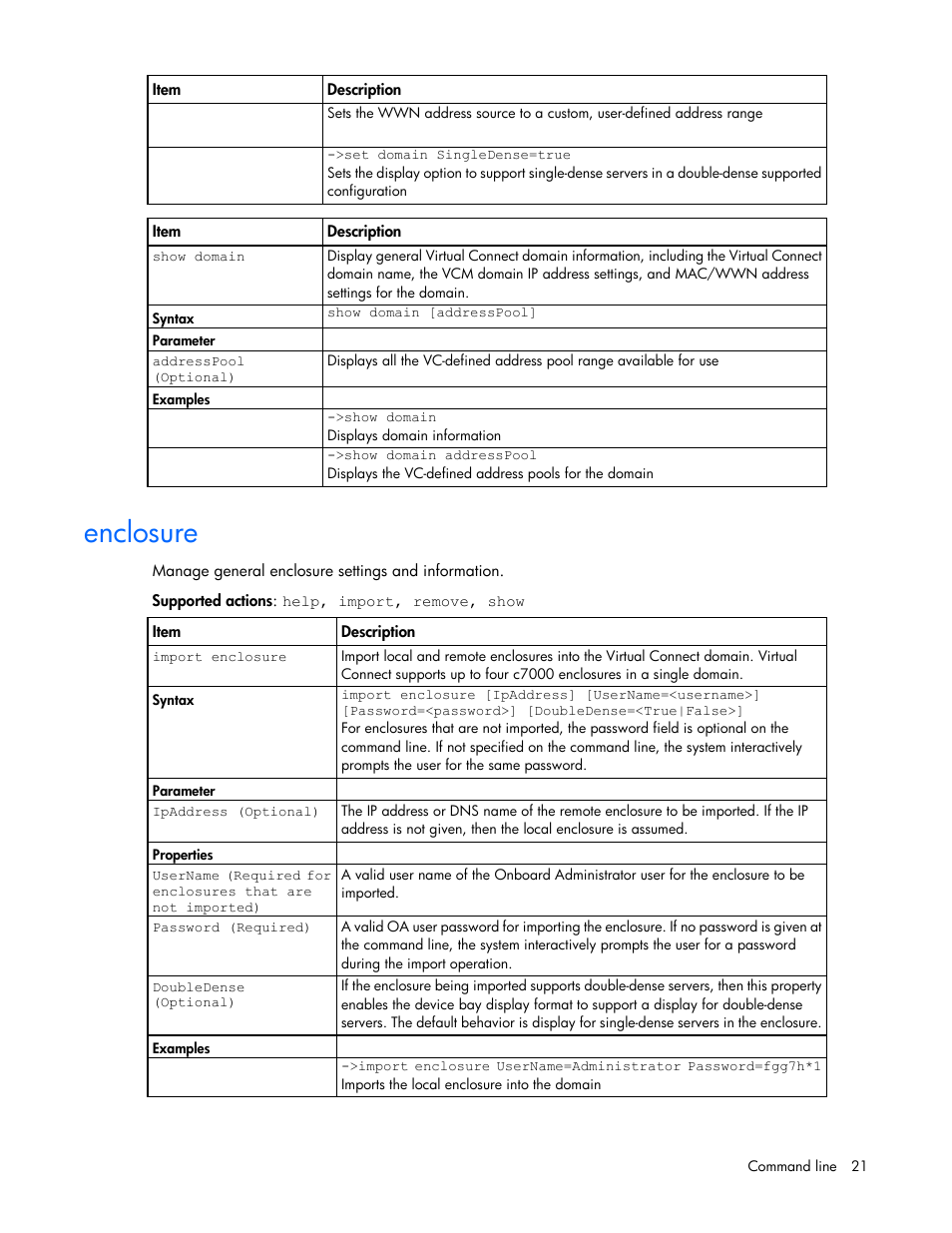 Enclosure | HP Virtual Connect 4Gb Fibre Channel Module for c-Class BladeSystem User Manual | Page 21 / 131