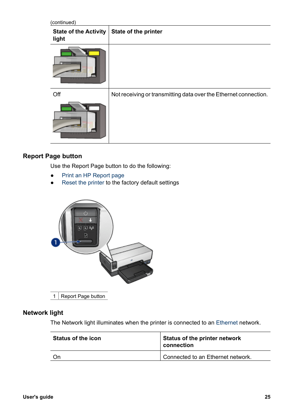 Network light | HP Deskjet 6940 User Manual | Page 27 / 150