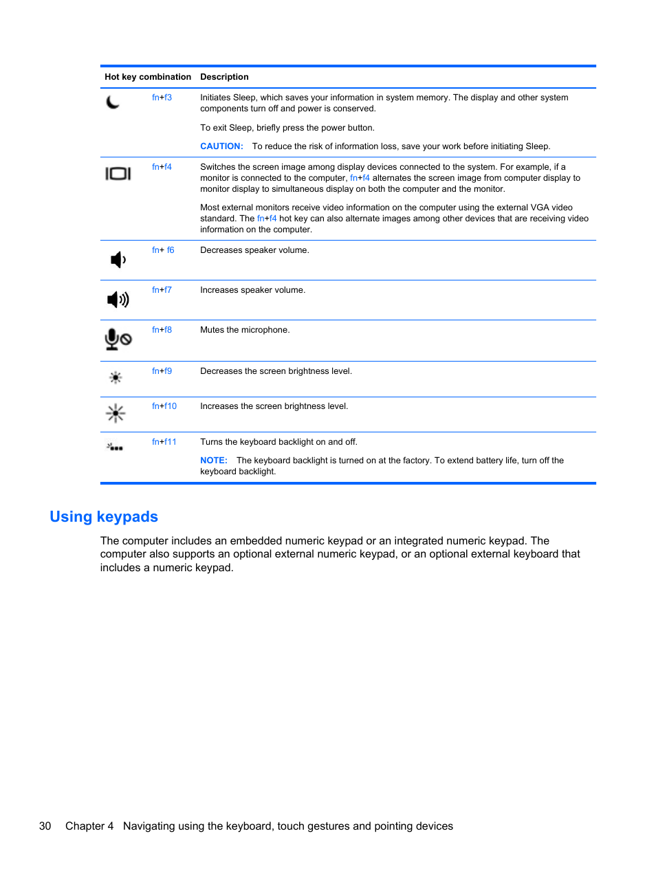 Using keypads | HP ProBook 655 G1 Notebook PC User Manual | Page 40 / 106