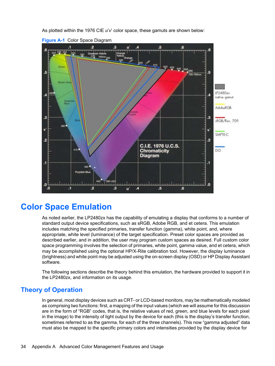 Color space emulation, Theory of operation | HP DreamColor LP2480zx Professional Monitor User Manual | Page 40 / 59