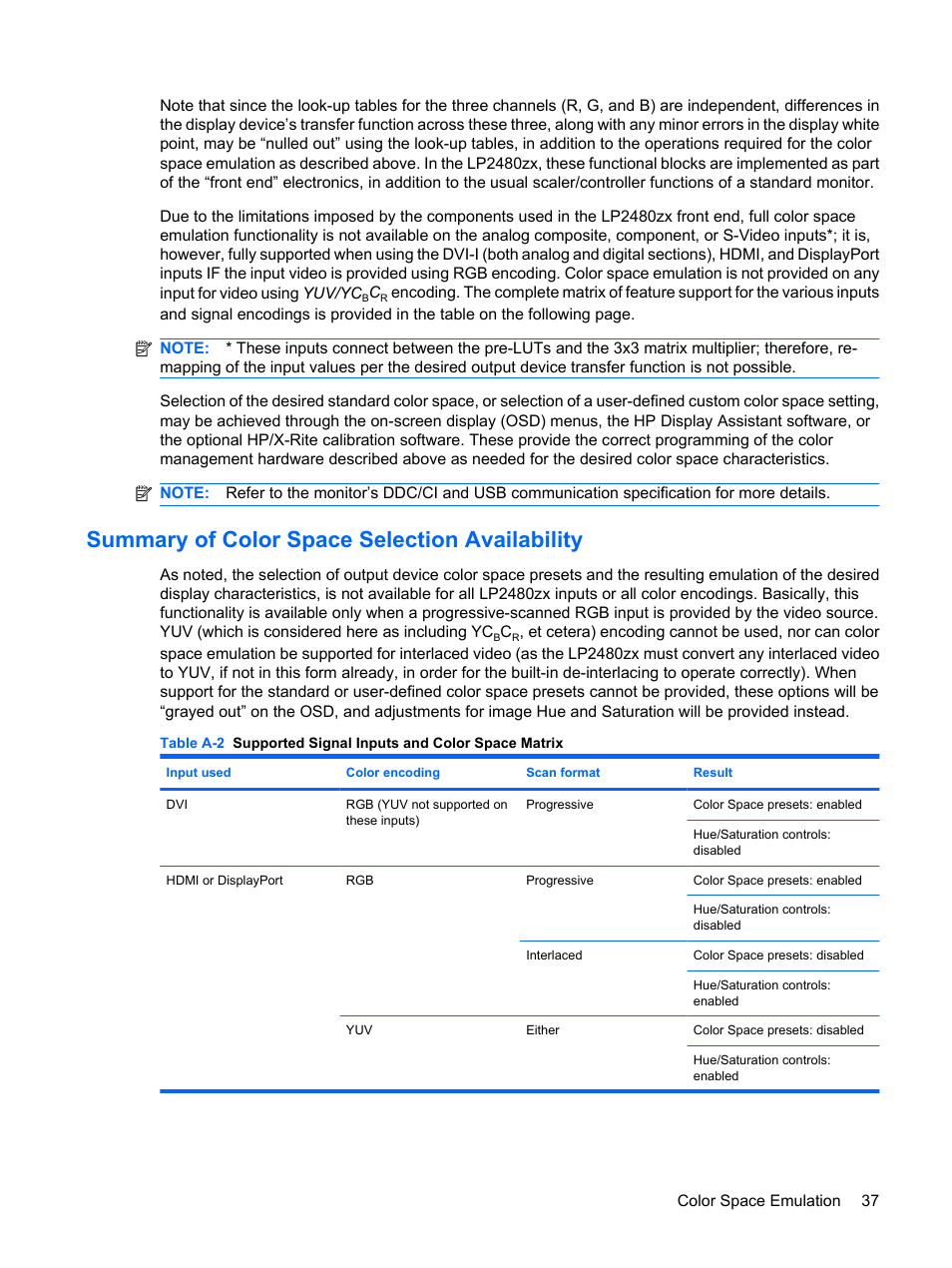 Summary of color space selection availability | HP DreamColor LP2480zx Professional Monitor User Manual | Page 43 / 59