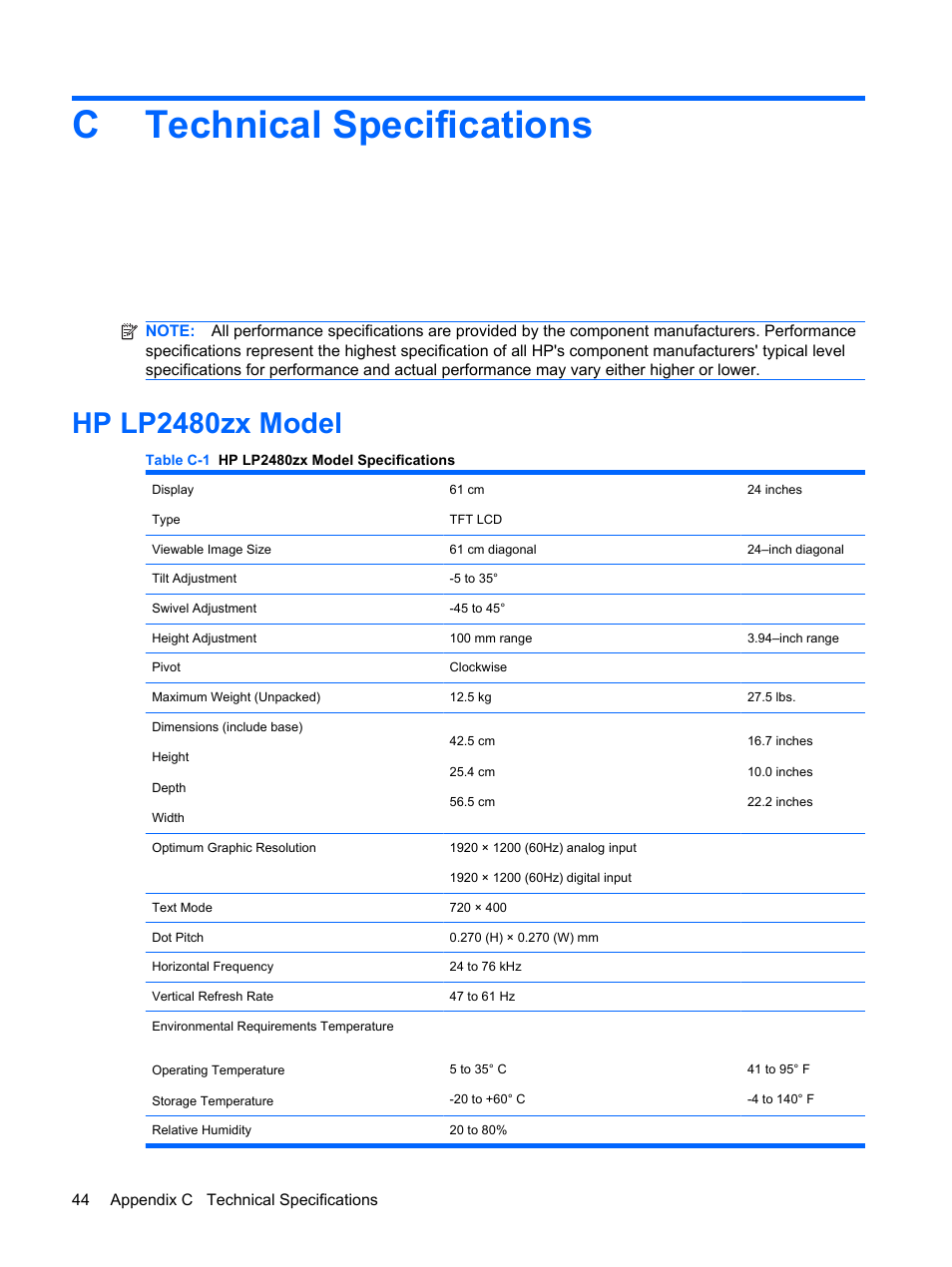 Technical specifications, Hp lp2480zx model, Appendix c technical specifications | Ctechnical specifications | HP DreamColor LP2480zx Professional Monitor User Manual | Page 50 / 59