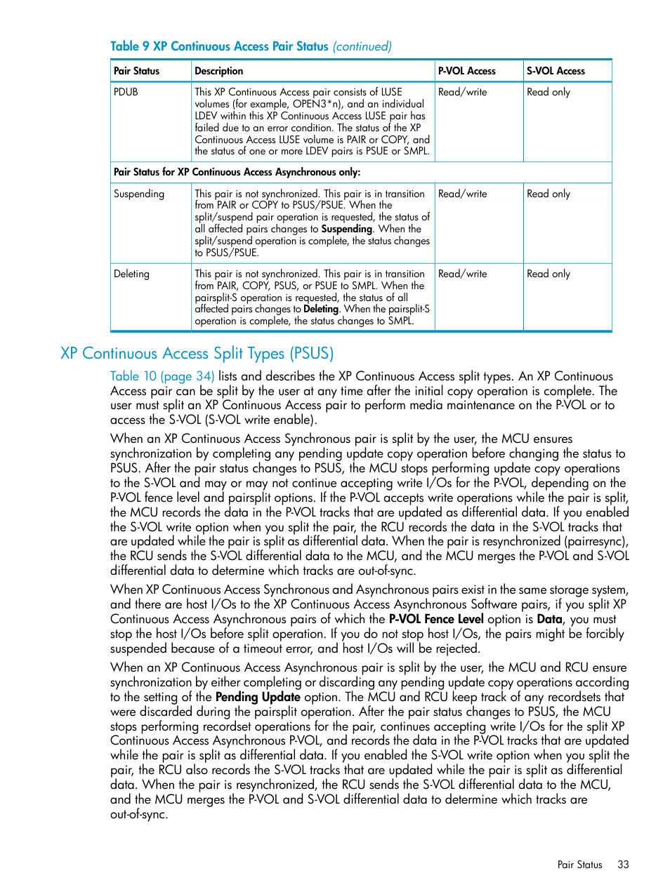 Xp continuous access split types (psus) | HP StorageWorks XP Remote Web Console Software User Manual | Page 33 / 180