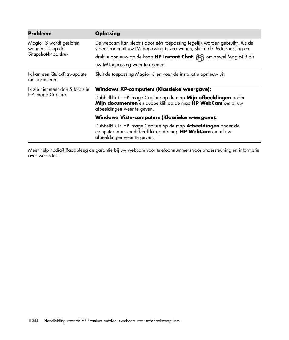 HP 2-Megapixel Autofocus Webcam User Manual | Page 132 / 241
