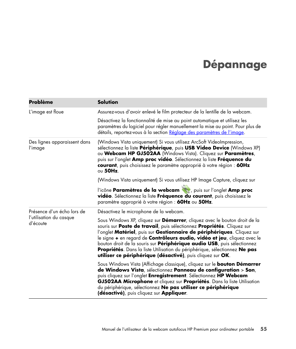Dépannage | HP 2-Megapixel Autofocus Webcam User Manual | Page 57 / 241